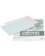 Paperipiste millimetrilehtiö a3 oranssi